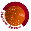 Logo Astro Infos